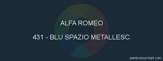 Alfa Romeo paint 431 Blu Spazio Metallesc.