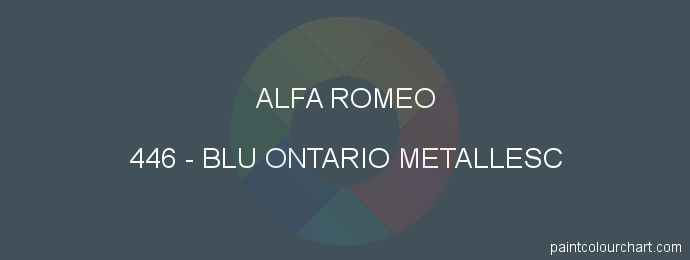 Alfa Romeo paint 446 Blu Ontario Metallesc