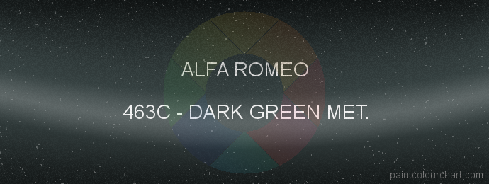 Alfa Romeo paint 463C Dark Green Met.