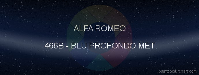 Alfa Romeo paint 466B Blu Profondo Met