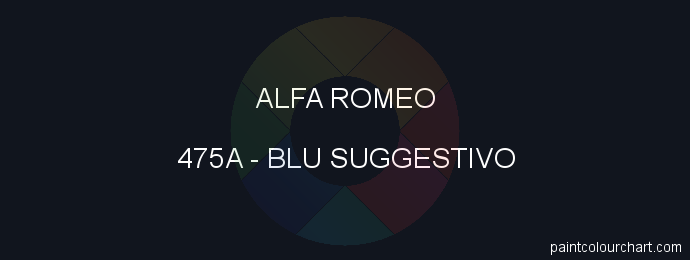 Alfa Romeo paint 475A Blu Suggestivo