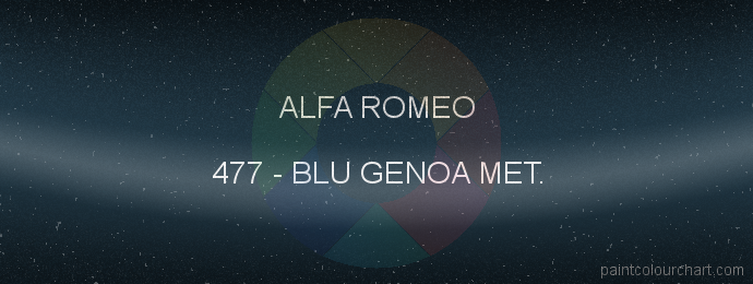 Alfa Romeo paint 477 Blu Genoa Met.