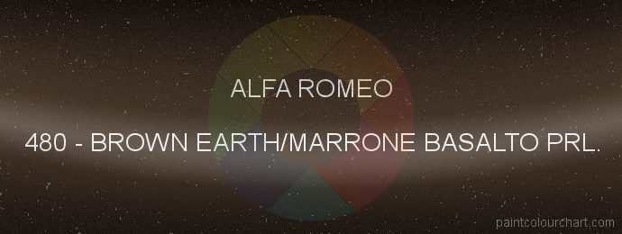 480 Brown Earth/marrone Basalto Prl. for Alfa Romeo bodywork ...