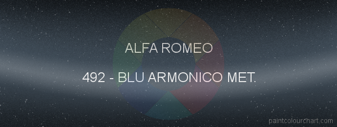 Alfa Romeo paint 492 Blu Armonico Met.