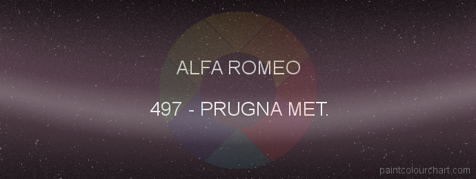 Alfa Romeo paint 497 Prugna Met.