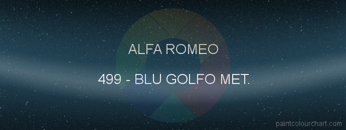 Alfa Romeo paint 499 Blu Golfo Met.