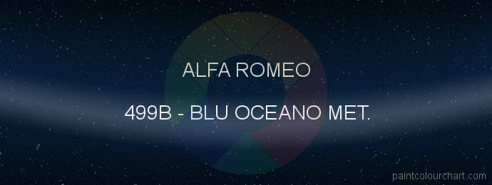 Alfa Romeo paint 499B Blu Oceano Met.