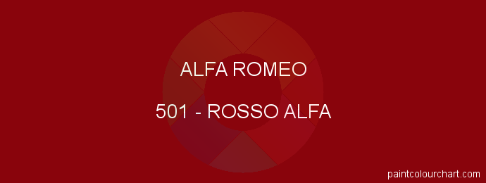 Alfa Romeo paint 501 Rosso Alfa
