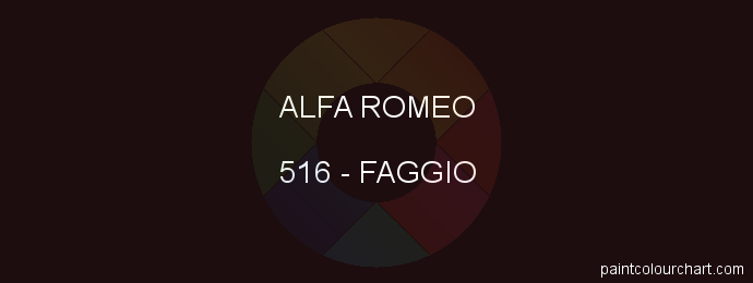 Alfa Romeo paint 516 Faggio