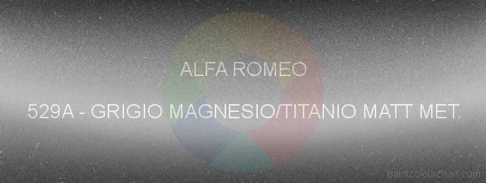 Alfa Romeo paint 529A Grigio Magnesio/titanio Matt Met.