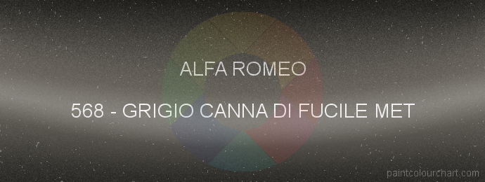 Alfa Romeo paint 568 Grigio Canna Di Fucile Met