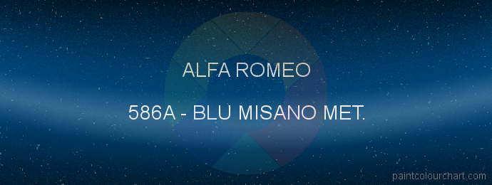 Alfa Romeo paint 586A Blu Misano Met.