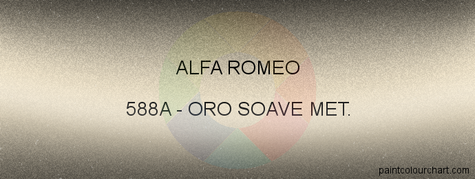 Alfa Romeo paint 588A Oro Soave Met.
