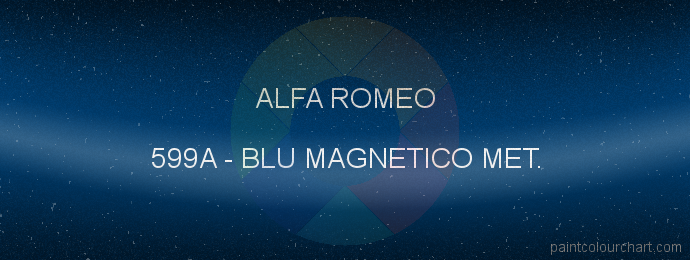 Alfa Romeo paint 599A Blu Magnetico Met.