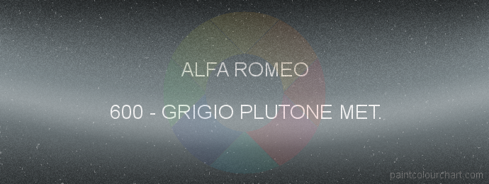 Alfa Romeo paint 600 Grigio Plutone Met.