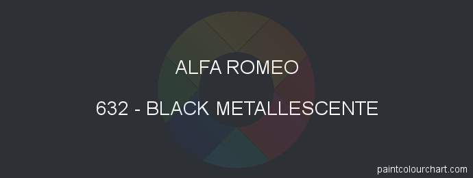 Alfa Romeo paint 632 Black Metallescente