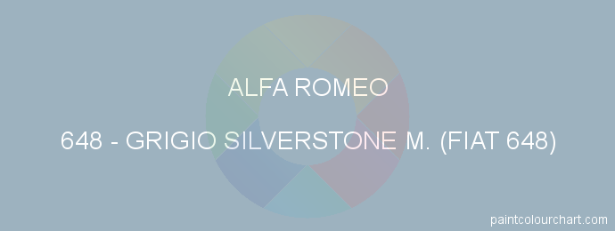 Alfa Romeo paint 648 Grigio Silverstone M. (fiat 648)