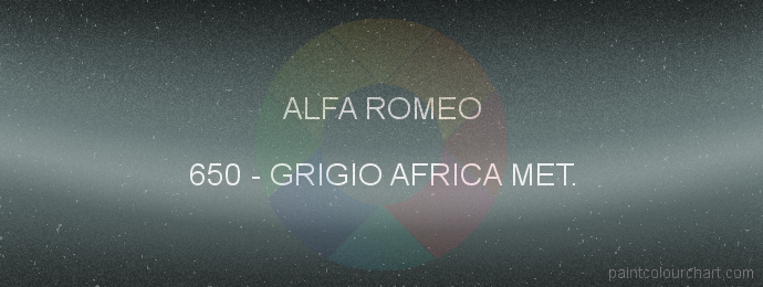 Alfa Romeo paint 650 Grigio Africa Met.