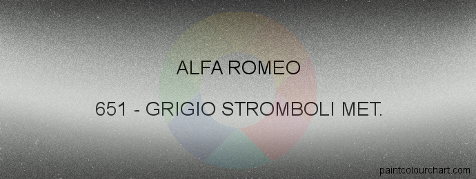 Alfa Romeo paint 651 Grigio Stromboli Met.