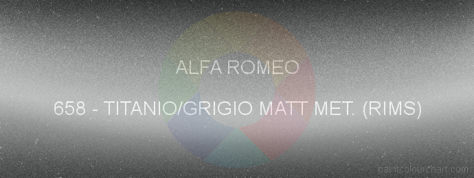 Alfa Romeo paint 658 Titanio/grigio Matt Met. (rims)
