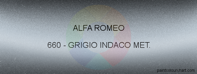 Alfa Romeo paint 660 Grigio Indaco Met.