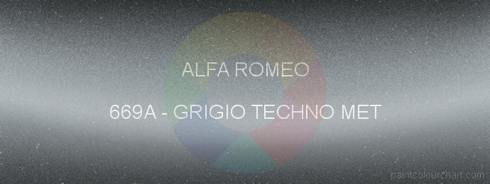 Alfa Romeo paint 669A Grigio Techno Met