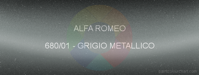 Alfa Romeo paint 680/01 Grigio Metallico