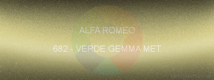 Alfa Romeo paint 682 Verde Gemma Met.