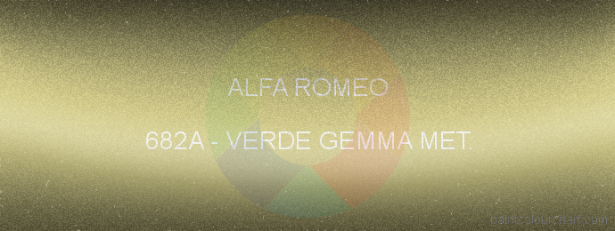 Alfa Romeo paint 682A Verde Gemma Met.