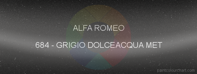 Alfa Romeo paint 684 Grigio Dolceacqua Met