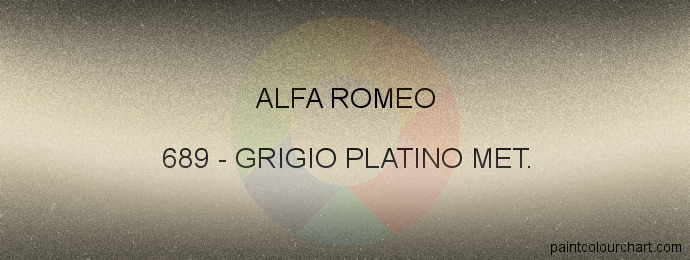Alfa Romeo paint 689 Grigio Platino Met.