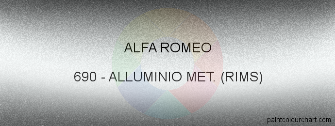 Alfa Romeo paint 690 Alluminio Met. (rims)