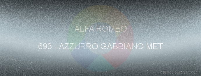Alfa Romeo paint 693 Azzurro Gabbiano Met.
