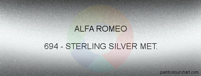 Alfa Romeo paint 694 Sterling Silver Met.