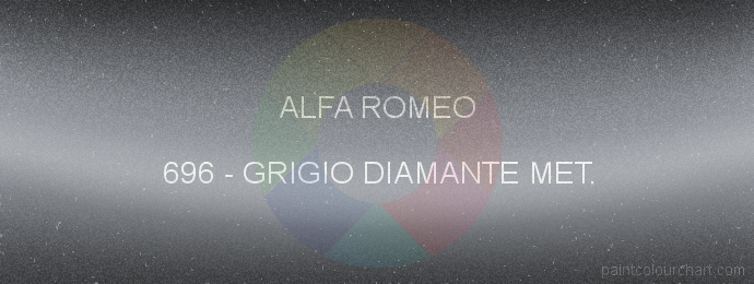Alfa Romeo paint 696 Grigio Diamante Met.