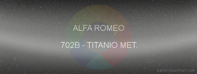 Alfa Romeo paint 702B Titanio Met.