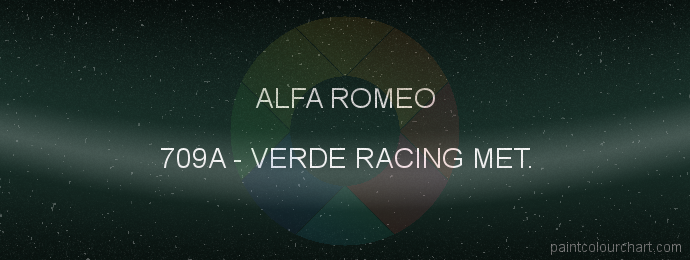 Alfa Romeo paint 709A Verde Racing Met.
