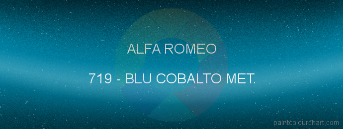 Alfa Romeo paint 719 Blu Cobalto Met.