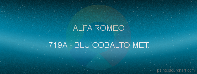 Alfa Romeo paint 719A Blu Cobalto Met.