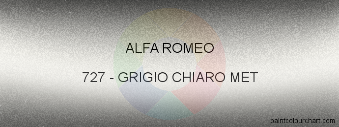 Alfa Romeo paint 727 Grigio Chiaro Met