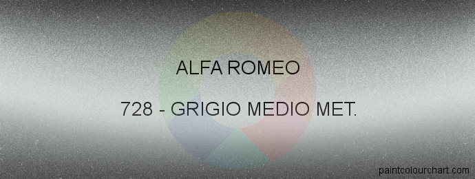 Alfa Romeo paint 728 Grigio Medio Met.