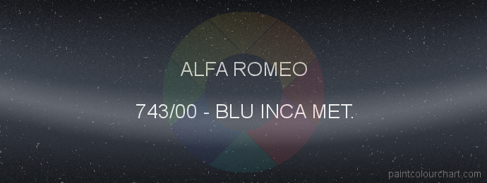 Alfa Romeo paint 743/00 Blu Inca Met.