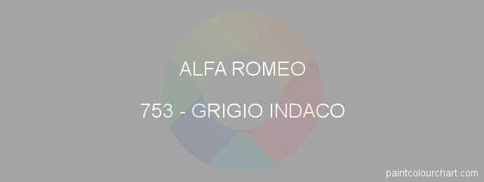 Alfa Romeo paint 753 Grigio Indaco