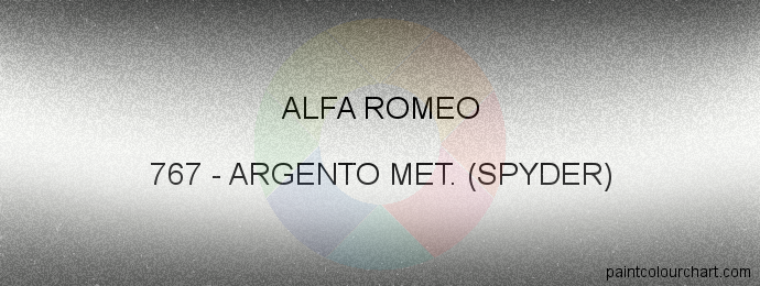 Alfa Romeo paint 767 Argento Met. (spyder)