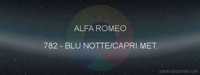 Alfa Romeo paint 782 Blu Notte/capri Met.