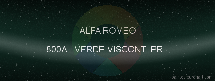 Alfa Romeo paint 800A Verde Visconti Prl.