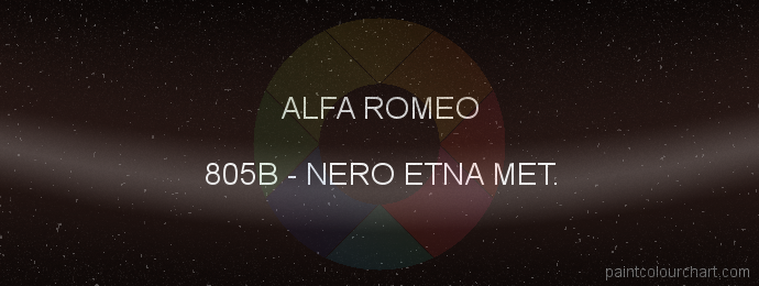 Alfa Romeo paint 805B Nero Etna Met.