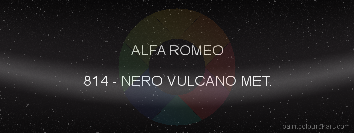 Alfa Romeo paint 814 Nero Vulcano Met.