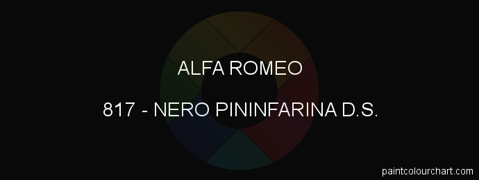 Alfa Romeo paint 817 Nero Pininfarina D.s.