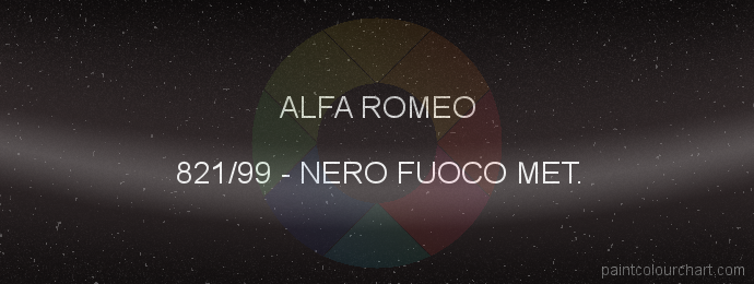 Alfa Romeo paint 821/99 Nero Fuoco Met.